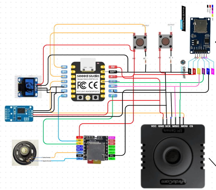 Reference Circuit